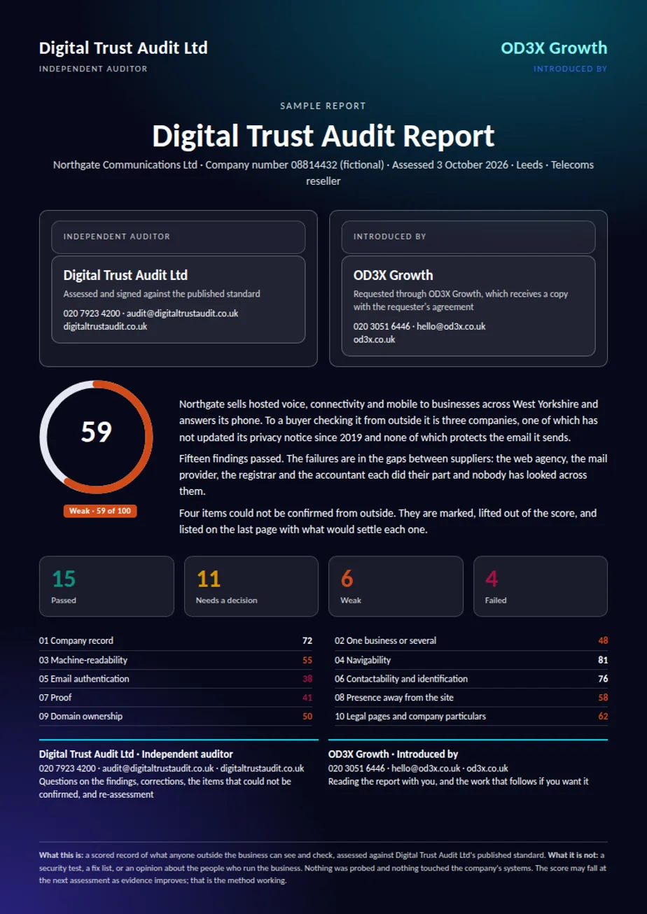 Cover of a sample Digital Trust Audit Report for a fictional telecoms reseller, naming Digital Trust Audit Ltd as independent auditor and OD3X Growth as introducer, each with contact details