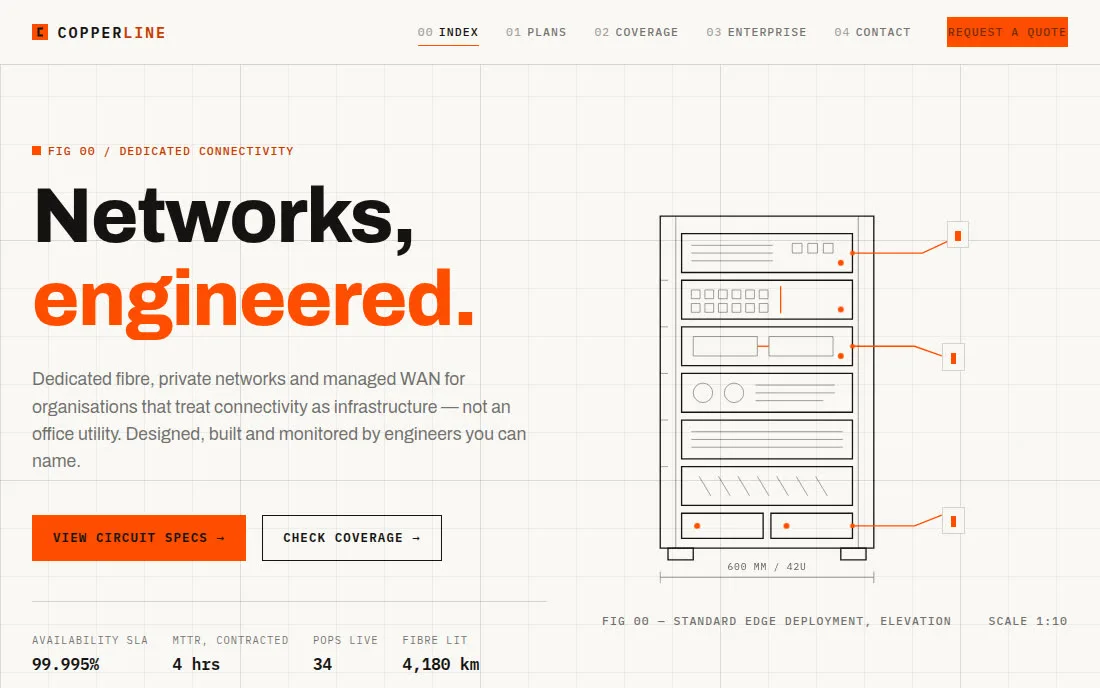 Home page of the Copperline demonstration site, built by OD3X Growth for a fictional telecoms company